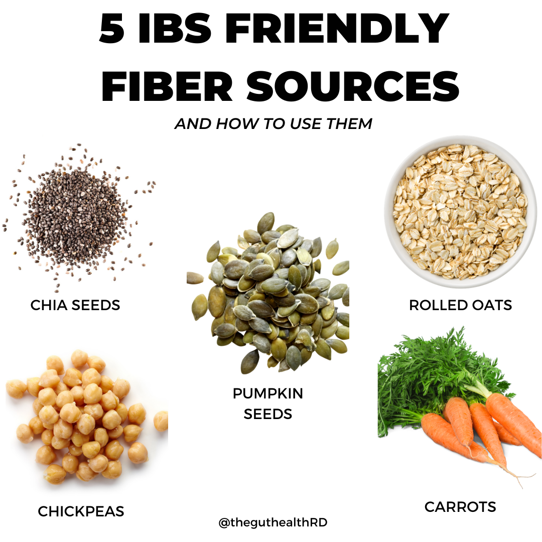 IBS Friendly Fiber